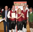 Konzertwertung 2018