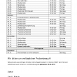 Probenplan 2. Halbjahr 2016, 11.12.2025
